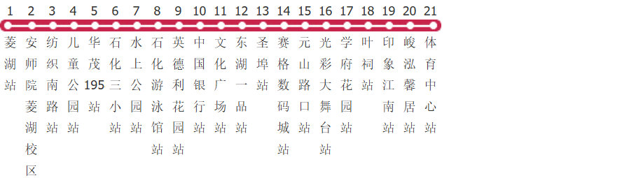 安庆32路公交线路图_时间表_景点换乘攻略查询-展庭百科汇
