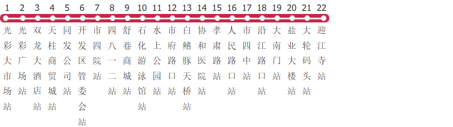 安庆7路公交线路