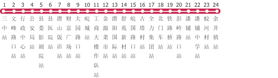 安庆潜山2路公交线路图_时间表_景点换乘攻略查询-展庭百科汇