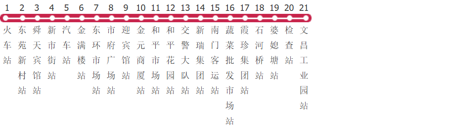 安庆桐城1路公交线路图及时间表-展庭百科汇