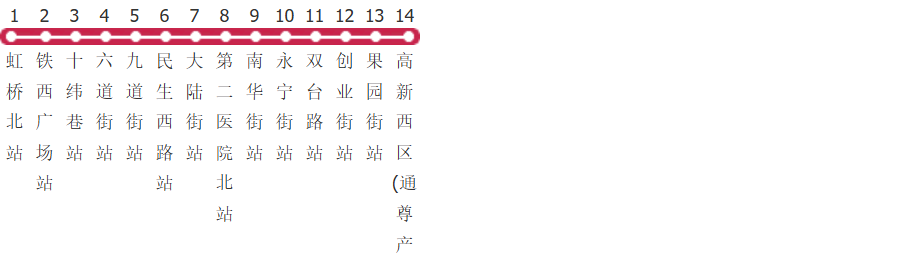 鞍山126路公交线路