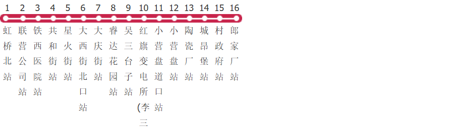 鞍山15路公交线路图及时间表-展庭百科汇