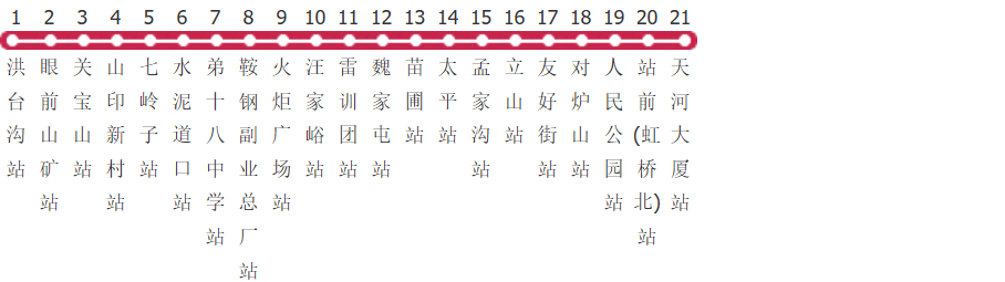 鞍山17路公交线路