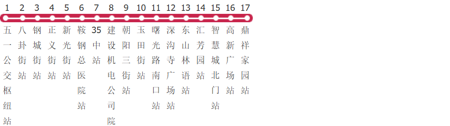 鞍山30路公交线路