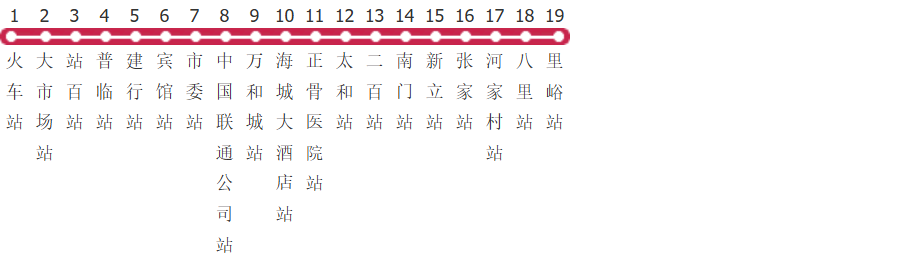 鞍山海城15路公交线路图_时间表_景点换乘攻略查询-展庭百科汇