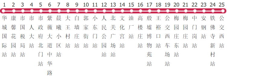 安阳1路公交线路图_时间表_景点换乘攻略查询-展庭百科汇