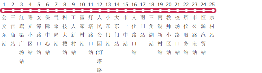 安阳33路公交线路图及时间表-展庭百科汇