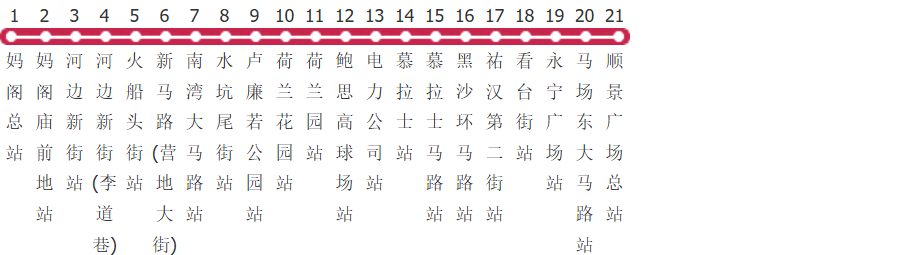 澳门2路公交线路