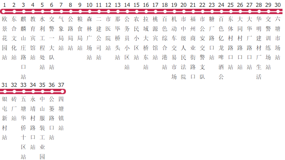 百色12路公交线路