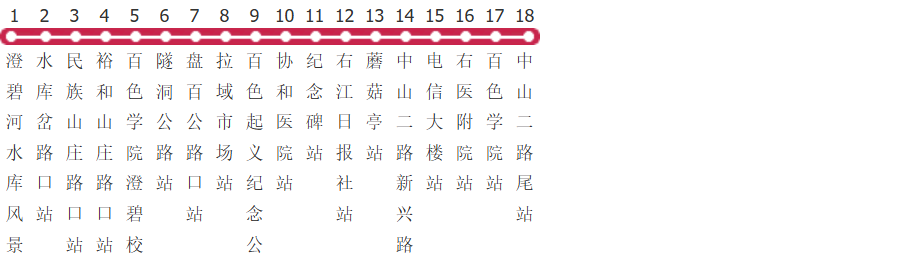 百色2A路公交线路图_时间表_景点换乘攻略查询-展庭百科汇