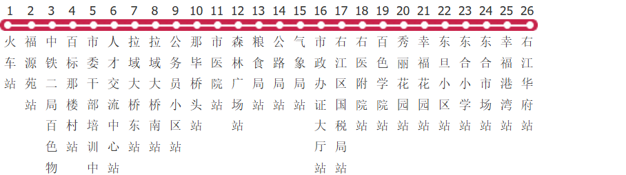 百色8路公交线路图及时间表-展庭百科汇
