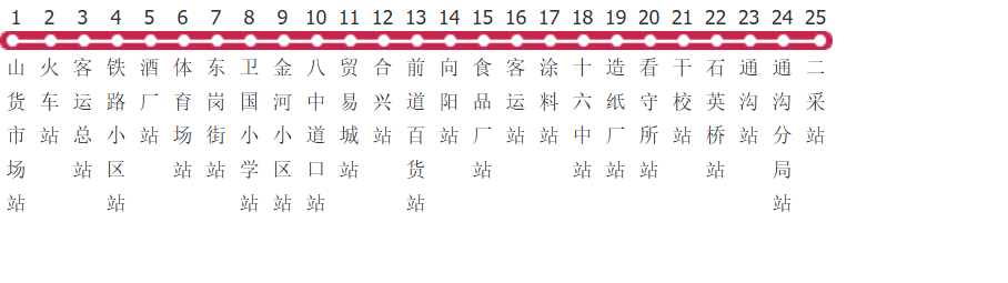 白山6路公交线路