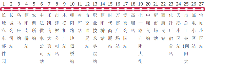 保定11路公交线路图及时间表-展庭百科汇