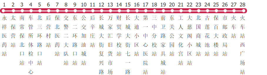 保定12路公交线路图及时间表-展庭百科汇