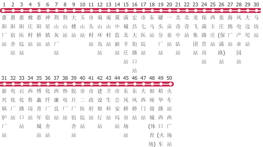 保定14路公交线路
