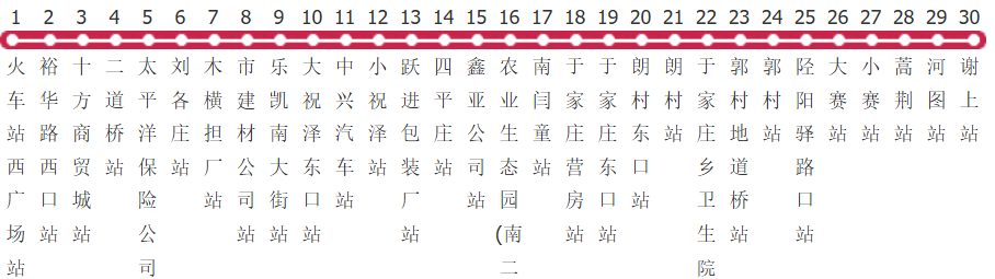 保定15路专线公交线路图及时间表-展庭百科汇