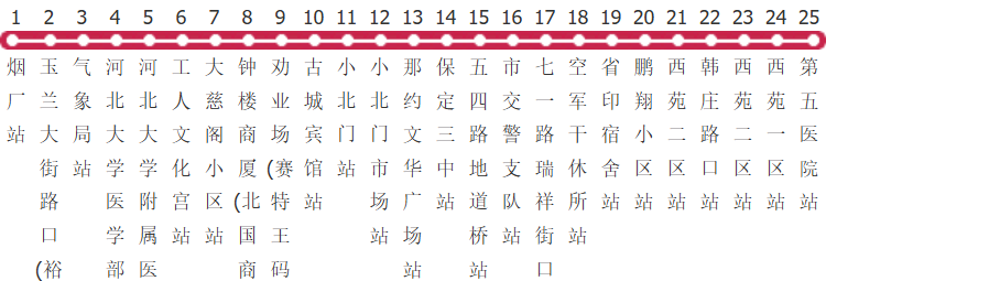 保定20路公交线路图及时间表-展庭百科汇