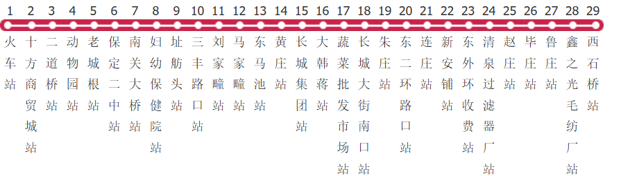 保定21路公交线路
