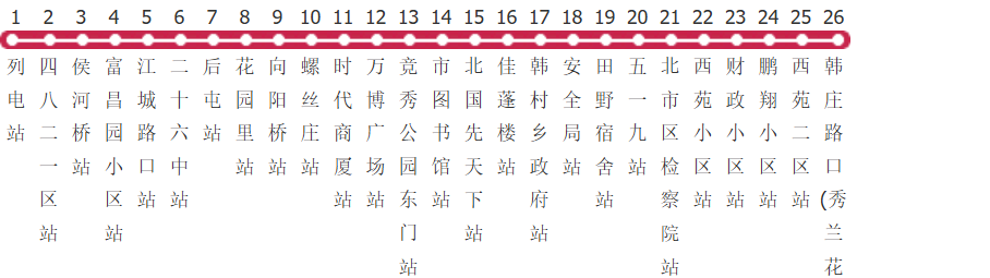 保定25路公交线路图_时间表_景点换乘攻略查询-展庭百科汇