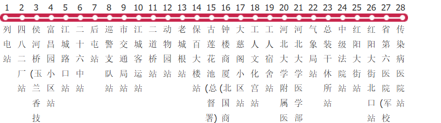 保定26路公交线路