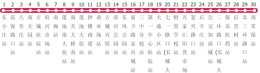 保定28路公交线路图及时间表-展庭百科汇