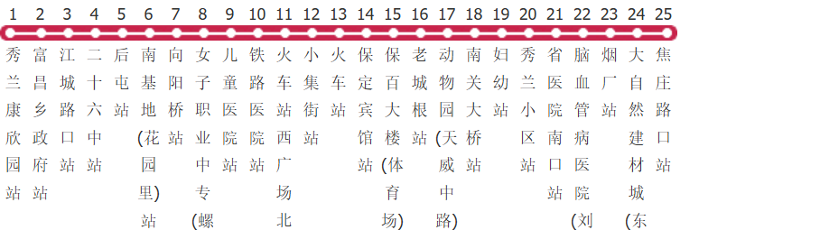 保定301路公交线路图_时间表_景点换乘攻略查询-展庭百科汇
