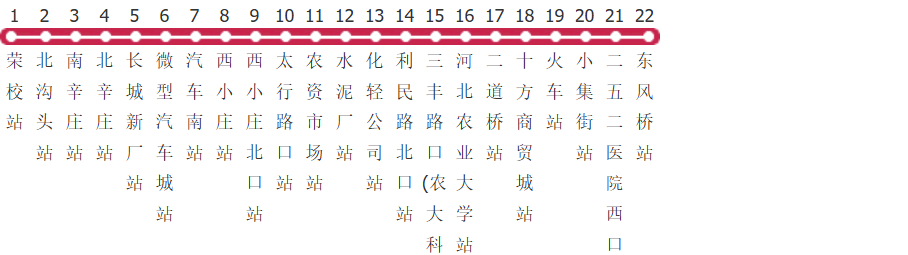 保定304路公交线路