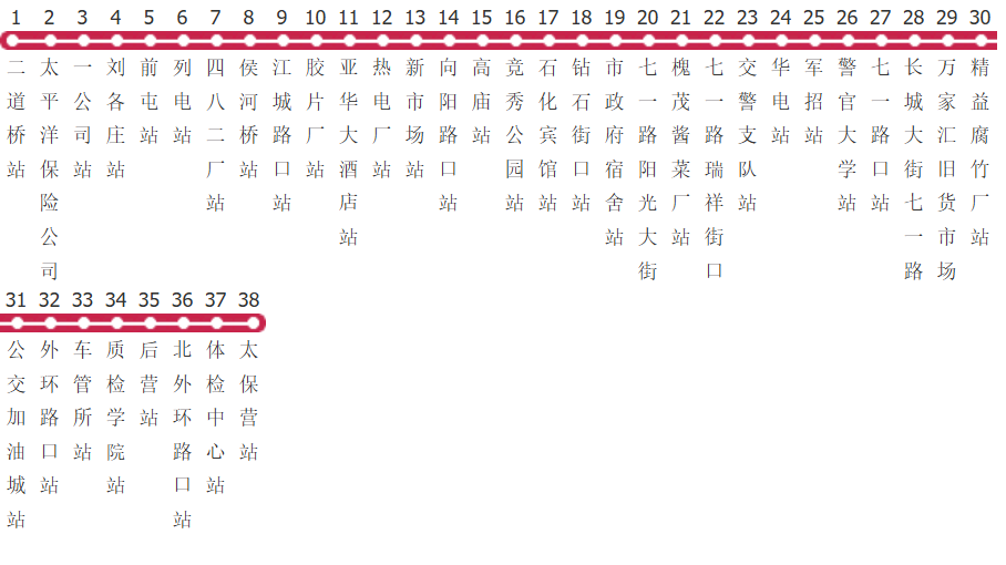 保定307路公交线路