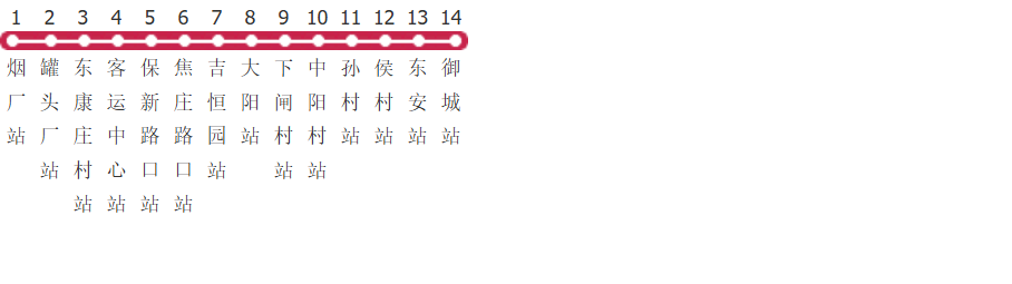 保定311路支御城公交线路图_时间表_景点换乘攻略查询-展庭百科汇