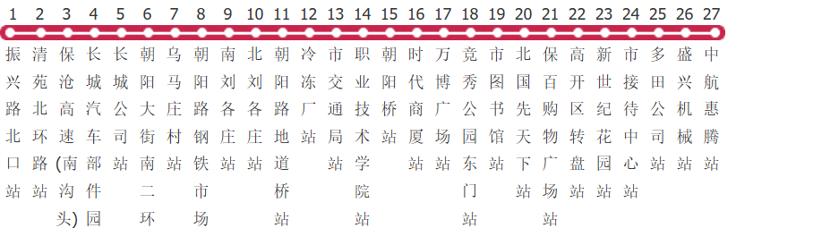 保定313路公交线路