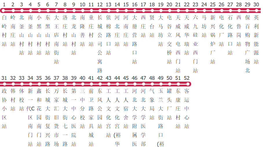 保定316路支白岭公交线路图及时间表-展庭百科汇