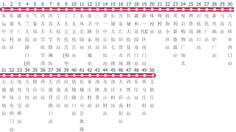 保定316路支义联庄公交线路