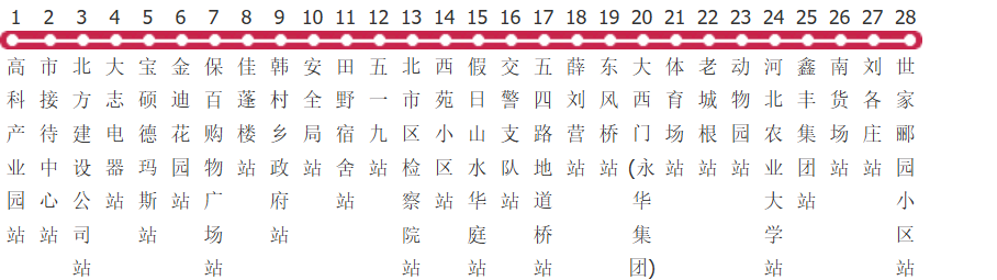 保定33路公交线路图_时间表_景点换乘攻略查询-展庭百科汇
