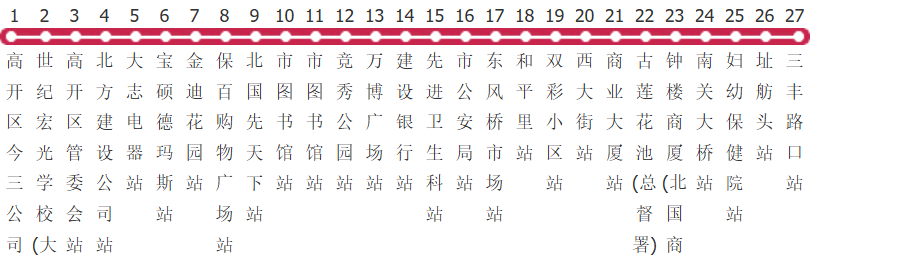 保定35路公交线路图及时间表-展庭百科汇