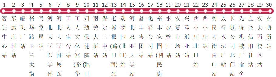 保定36路公交线路