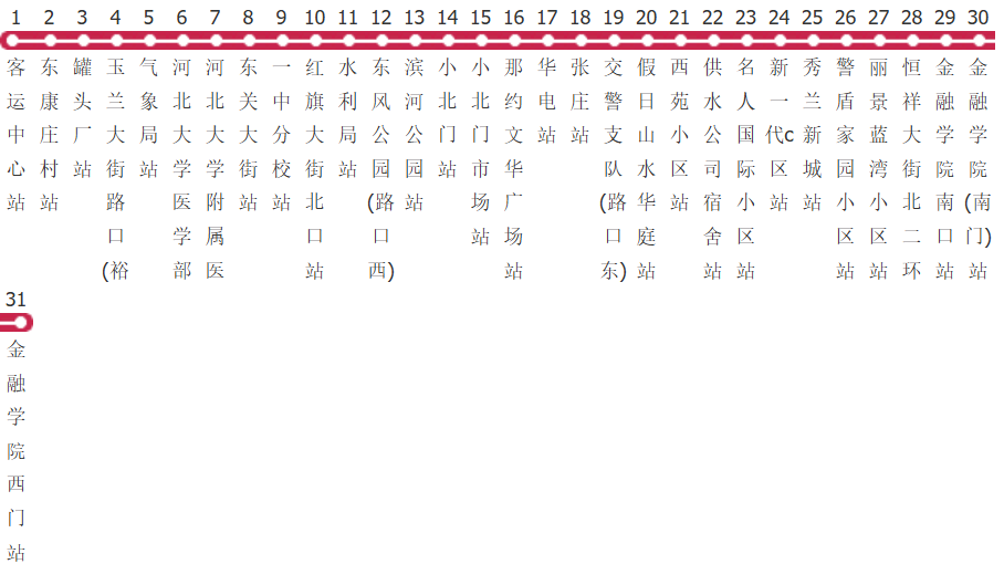 保定37路公交线路