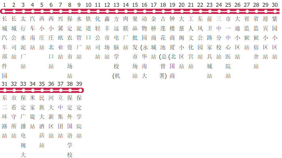 保定39路公交线路