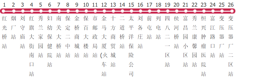 保定3路公交线路图_时间表_景点换乘攻略查询-展庭百科汇