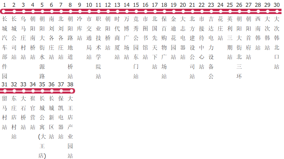 保定501路公交线路