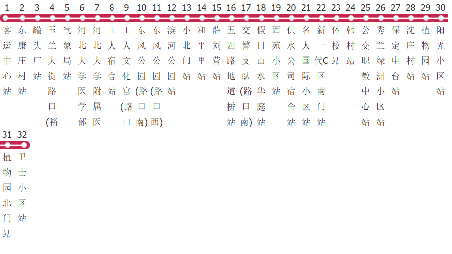 保定52路公交线路