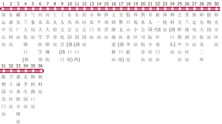 保定52路杨村线公交线路