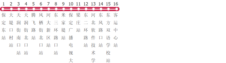 保定56路公交线路