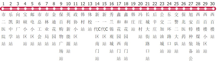 保定57路公交线路