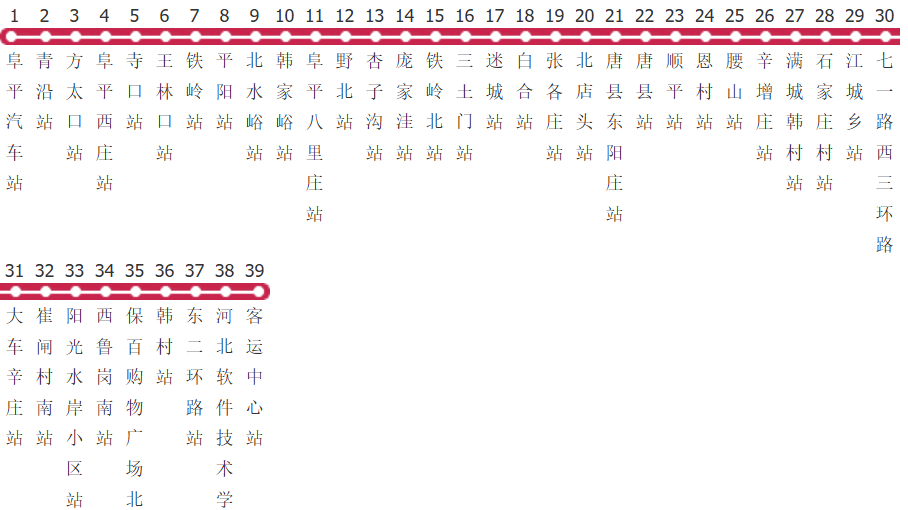 保定612路公交线路