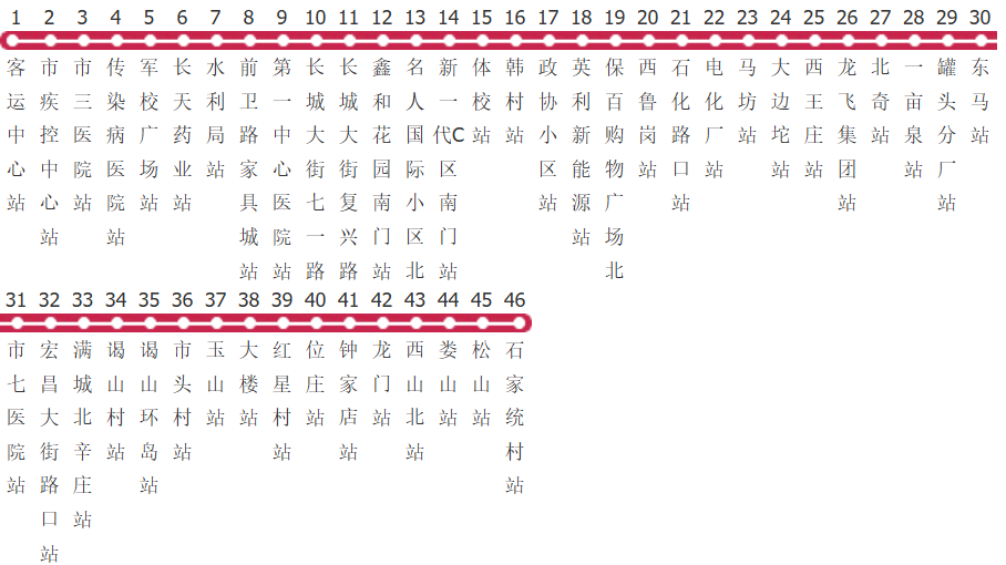 保定613路公交线路