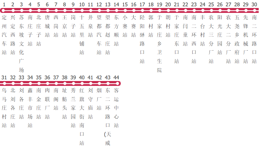 保定631路公交线路