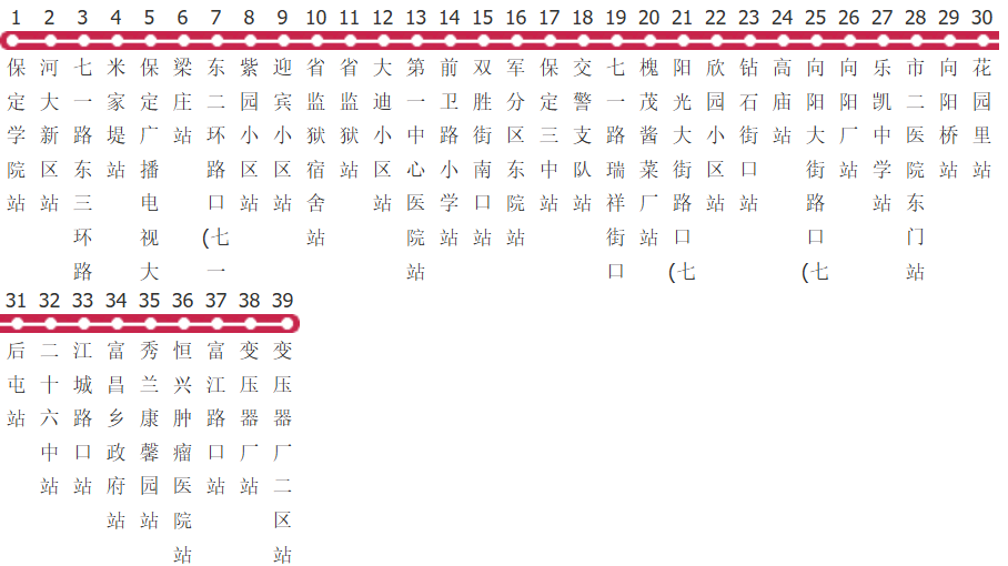 保定63路公交线路图及时间表-展庭百科汇