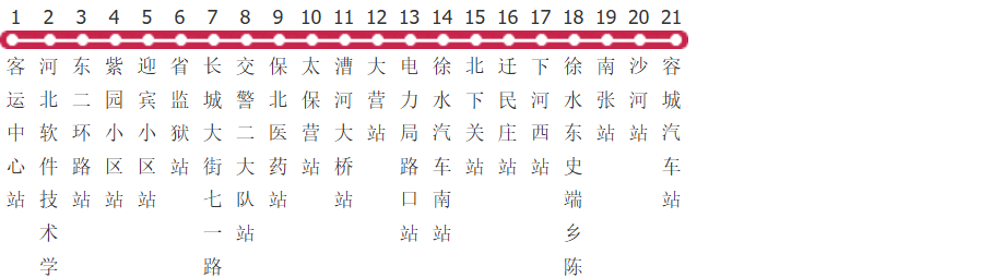 保定641路区间容城公交线路图及时间表-展庭百科汇