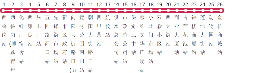 保定6路公交线路