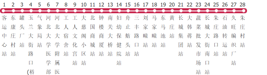保定7路公交线路图及时间表-展庭百科汇